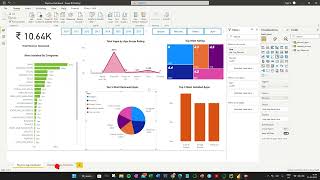 Playstore Dashboard