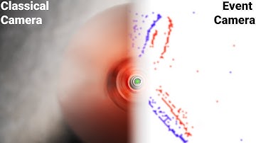 EVPropNet: Detecting Drones By Finding Propellers For Mid-Air Landing and Following