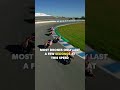 World's fastest camera drone 🤝 bike racing