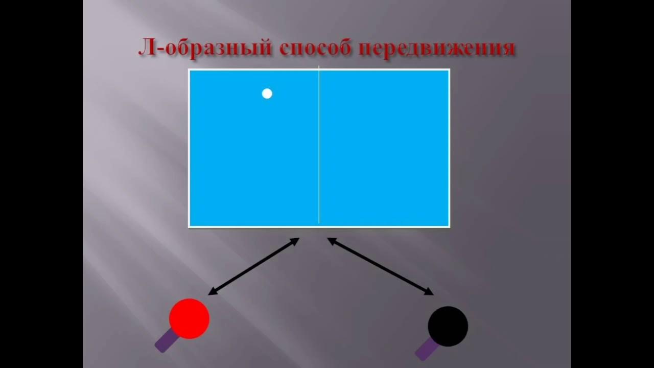 Парные игры настольный теннис. Парный настольный теннис правила. Правила игры в парный теннис большой. Поиграть в настольный теннис в Норильске. Настольный теннис парный игры