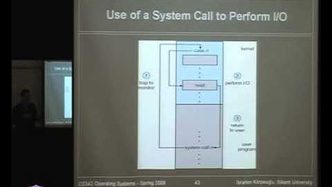 CS-342 Operating Systems Lecture 47