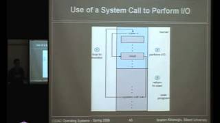 CS-342 Operating Systems Lecture 47