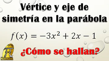 ¿Cómo hallar la simetría de una ecuación?