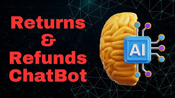 AI Chatbots for Handling Returns and Refund Requests