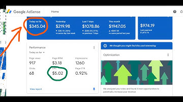 Adsense loading method working 2023