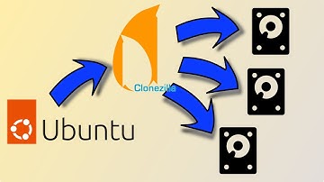 Ubuntu mit Gastzugang per Clonezilla im Netzwerk verteilen