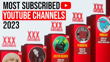 Most Subscribed YouTube Channel 2023 | 3D Comparison | TOP 100 YouTube Channels