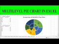 How to Make Multilevel Pie Chart in Excel