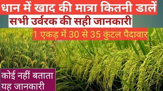 धान की रोपाई के समय कौन-कौन से उर्वरक (खाद) कितनी मात्रा में डालें by Agriculture Guruji