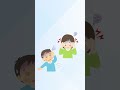 脳動脈瘤の前兆5選 #脳動脈瘤 #メディバリー大学病院