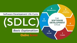 Software Development Life Cycle (#SDLC) - BASIC information by @OnliveServer screenshot 5