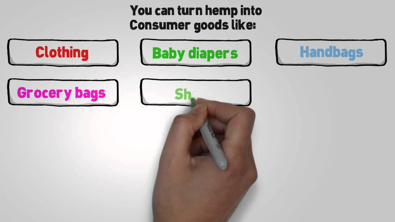 Hemp - Florida Marijuana Info.org