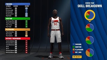 How to make the rarest build in 2k history I offensive oriented five! #fyp #fypシ #tiktok #viral #2k