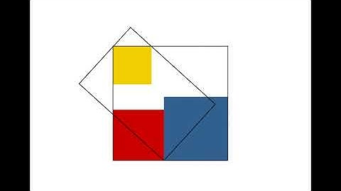 Doubling the cube…