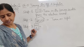 Class I Computer 21 08 2021 by Ms Poonam Singh