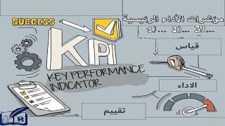 مؤشرات الأداء الرئيسية /KPI