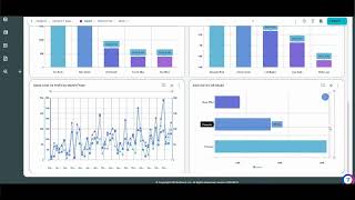 Create and extract dynamic charts for actionable insights by Athena