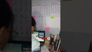 study motivation #jrf #netjrf #ssc #upsc #shorts #motivation #song #aspirants #vlog #studymotivation