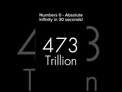 Numbers 0 -