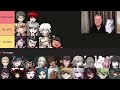 Middle of video