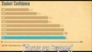 ETV Oct 21 New Movies 2.wmv