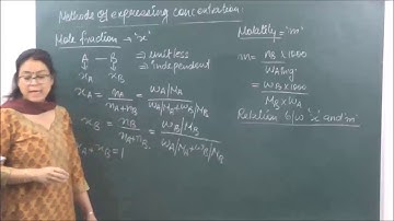 NEET 1.9 -METHODS OF EXPRESSING CONCENTRATION