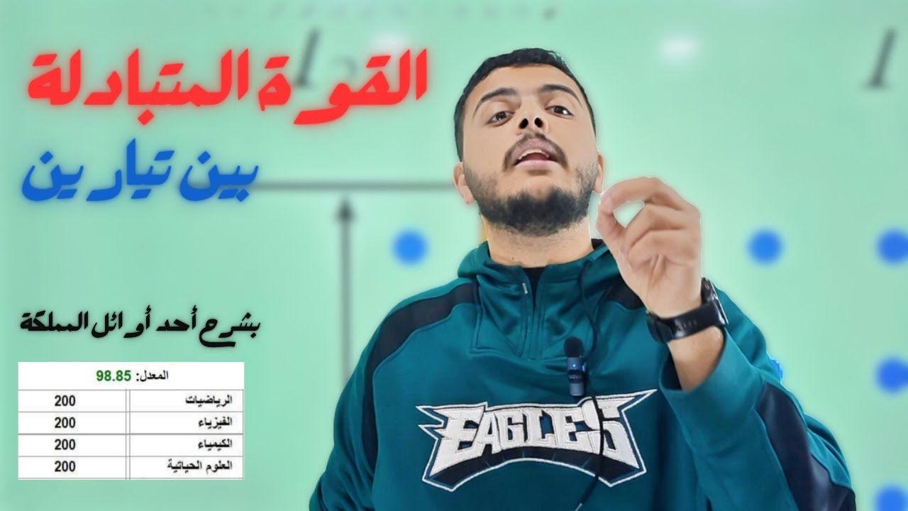 أعظم شرح للقوى المتبادلة بين موصلين - جيل 2007 - دكتور محمد المشاقبة