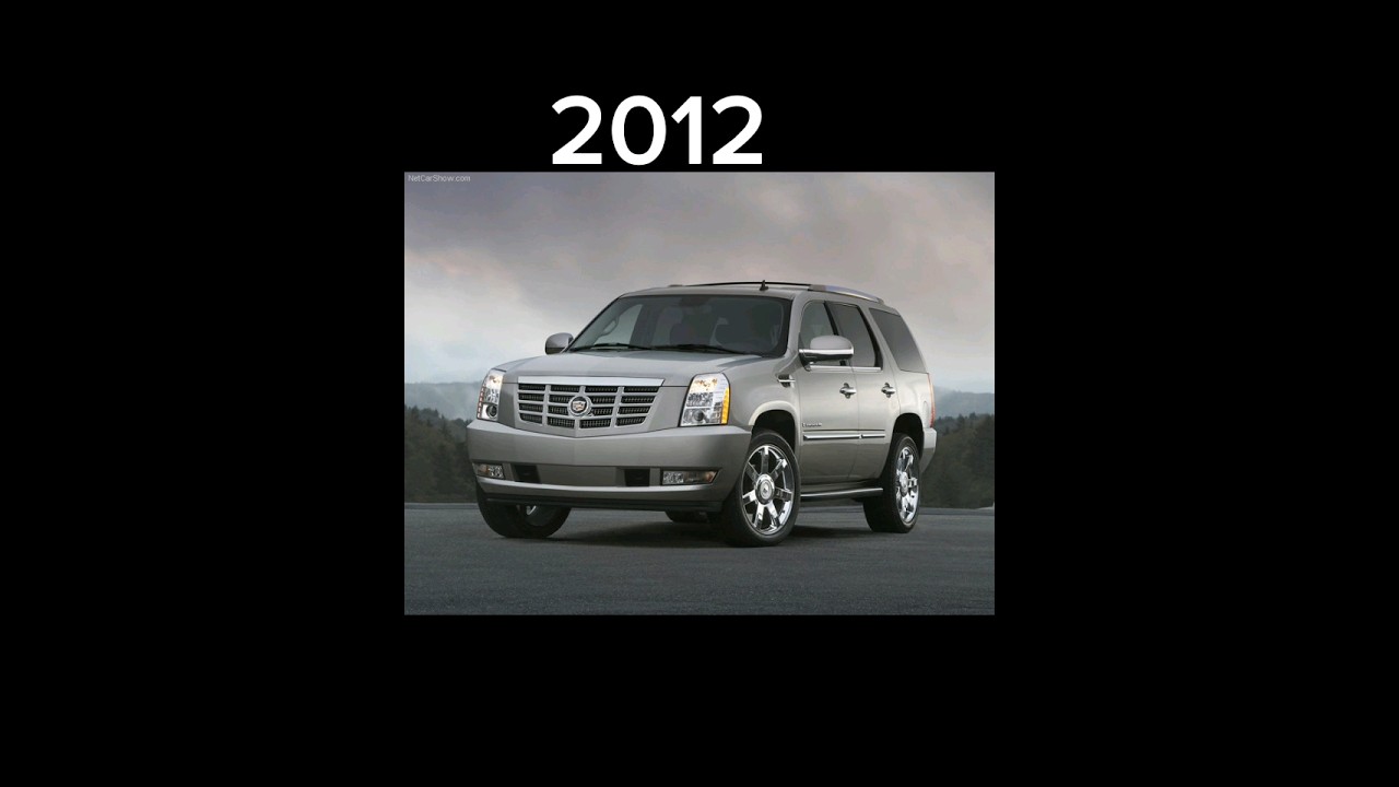 Evolution Of Cadillac Escalade (1999-2023) #evolution #cadillac #escalade #suv4x4 #cadillacescalade