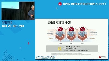 Redis with Intel Optane DC Persistent Memory