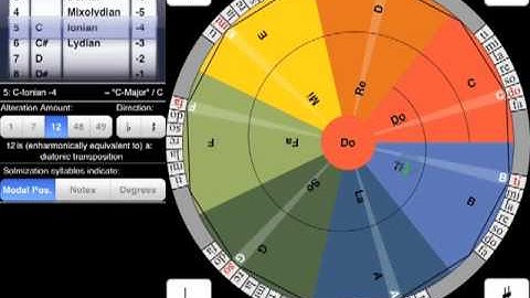 Diatonic Transposition