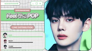 ZEROBASEONE 'Feel the POP' (Line Distribution)