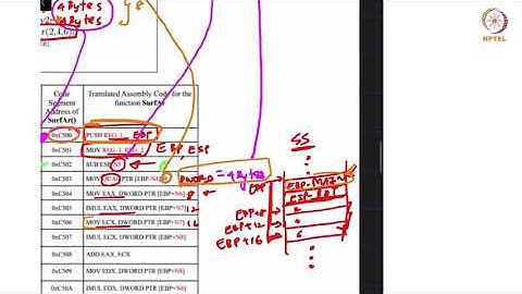 Assignment - 3 - Solution