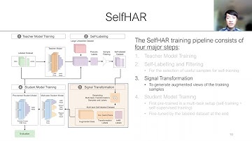 SelfHAR: Improving Human Activity Recognition through Self-training with Unlabeled Data