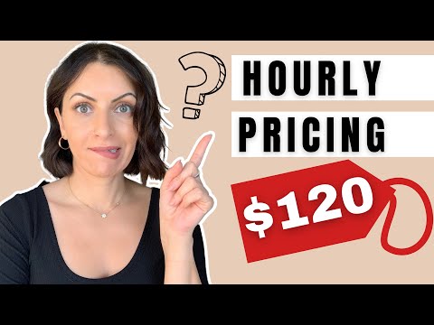 Video: Cât costă stocul de salon?