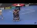 2025 Champions Cup - SV Wiler-Ersigen (SUI) vs Tatran Stresovice (CZE) Highlights