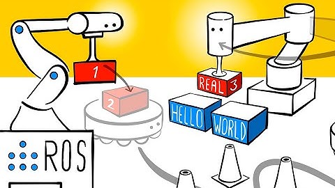 Hello(Real) World with ROS - (Robot Operating System) Project Work