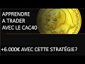 Trading CAC40 (+0.27%): +6000€ avec cette stratégie de chandeliers japonais?