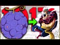 SHANKS... THIS IS GAME-CHANGING! - One Piece Chapter 1017 BREAKDOWN | B.D.A Law