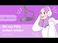 Die deutschen Fälle endlich klar! So merkst du dir Nominativ bis Genitiv | Deutsch lernen