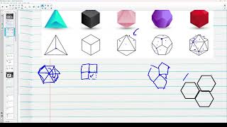 Chapter 12: Intro to 3-D Figures (Solids)