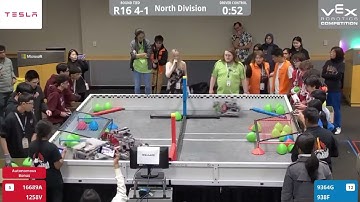 Ignite the Northwest VRC Signature Event- North Division: R16 4-1