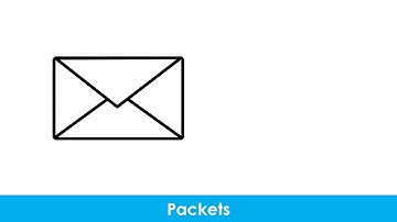 Networks, Error Detection and Topologies