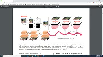 Vid-ODE: Continuous-Time Video Generation with Neural Ordinary Differential Equation