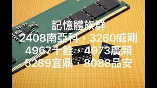20230330 清明連假前倒數第二個交易日，記憶體族群發光發熱！