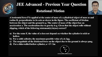 A horizontal force F is applied at the center of mass of a cylindrical object of mass m and radius R