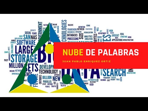 Video: ¿Cómo se hace el arte de la palabra en PowerPoint?