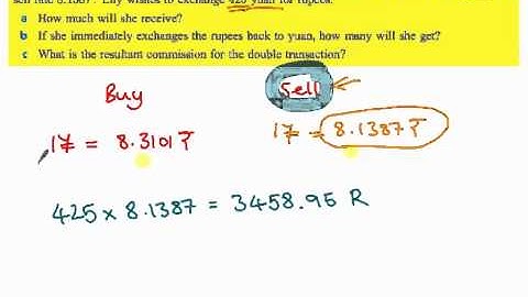 IB - Currency Conversion Buy/Sell