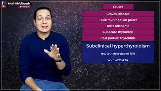 كل المعلومات عن الغدة الدرقية   hyperthyroidism