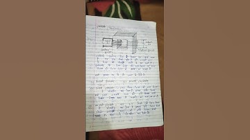 transformer up board Phyiscs hindi up board physics notes #shorts