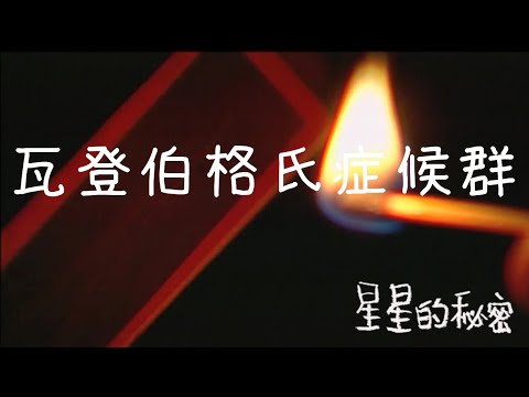 YouTube影片縮圖